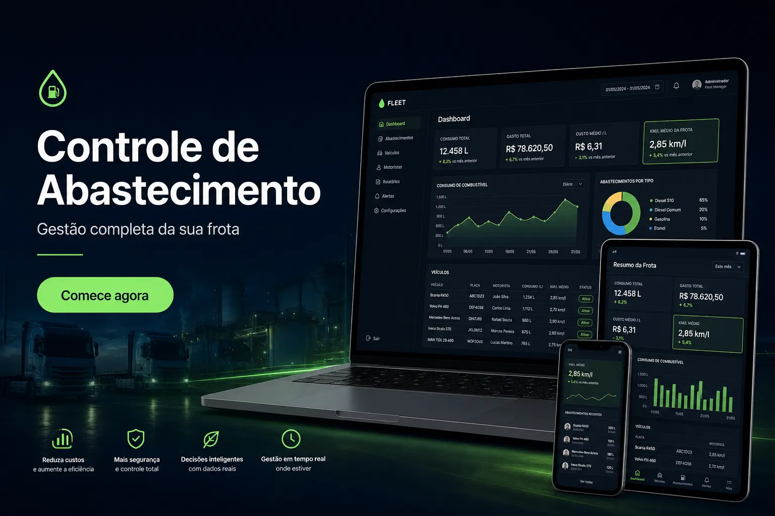 Gerencie suas Frotas — página inicial